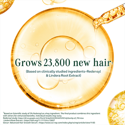 Xagox® Advanced Hair Growth Serum to Rebalance Scalp Microbiome - 30 ml