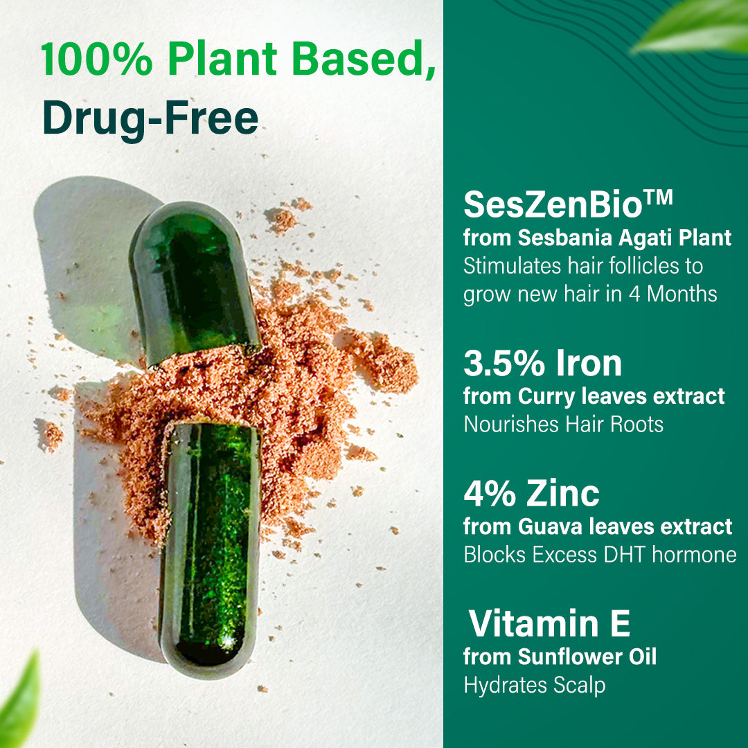 Xagox® Hair Vitamins for Hair Re-Growth - 60 Capsules