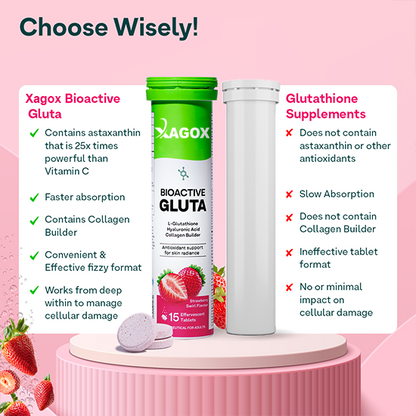 Xagox® Bioactive Gluta Fizzy-5 Potent Antioxidants | Glutathione tablets For Radiance & Hydration| With Hyaluronic Acid, Lycopene, Astaxanthin - Strawberry swirl, Pack of 2 (30 Tablets)
